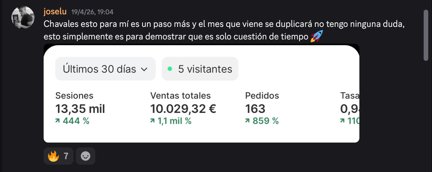 Captura de resultados de joselu: 10.029 € En 30 días