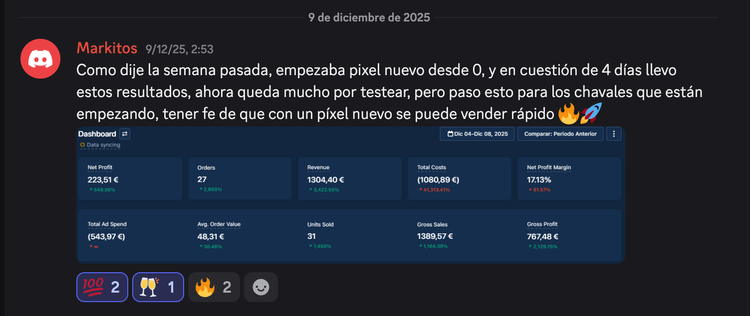 Captura de resultados de Markitos: 1.304 € En 4 días con píxel nuevo