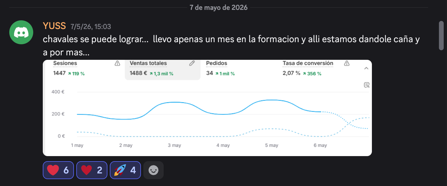 Captura de resultados de YUSS: 1.488 € Con apenas un mes en la formación
