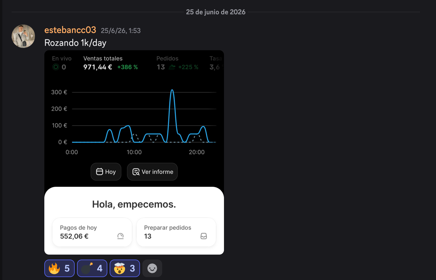 Captura de resultados de estebancc03: 971 € Rozando 1k/día
